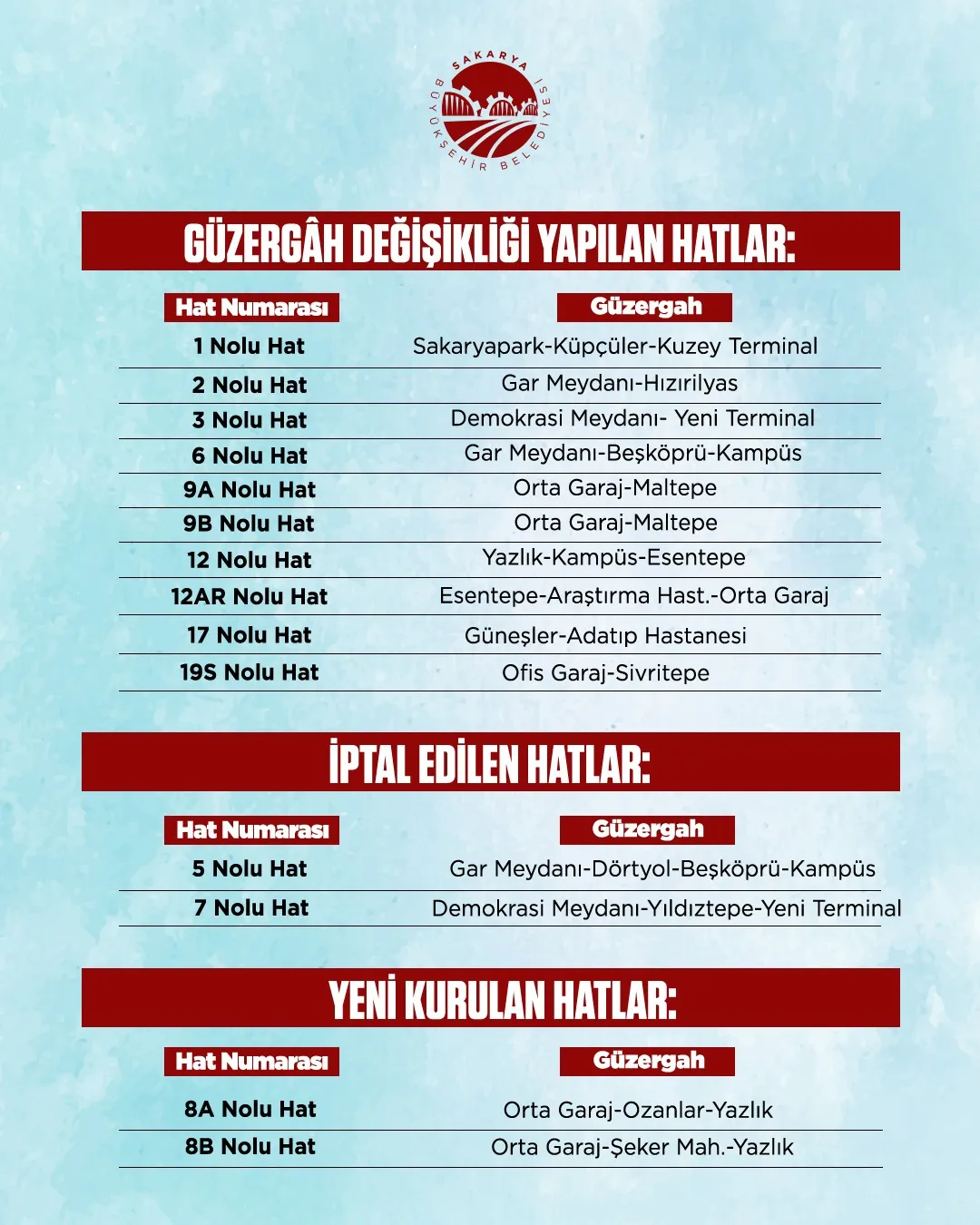 Büyükşehir Belediyesi toplu taşımadaki yeni hatları duyurdu: 10 farklı hatta güzergâh ve sefer saati güncellemesi