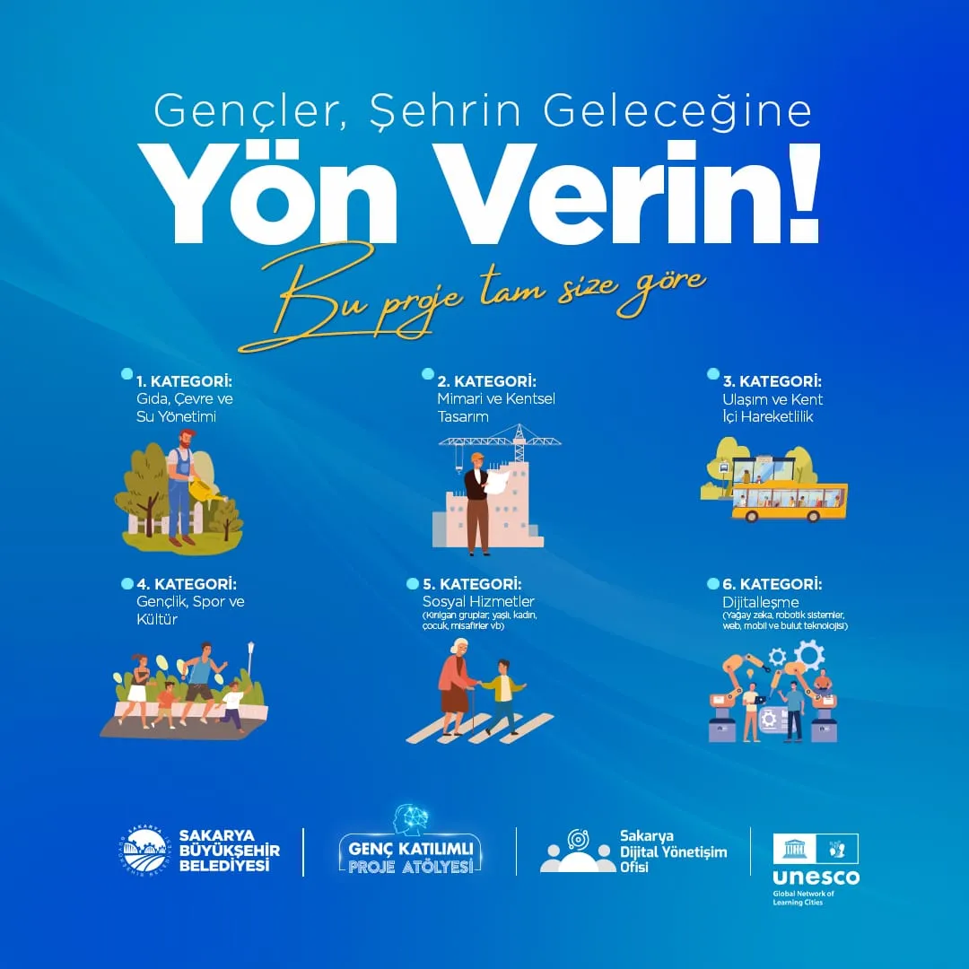 Genç Katılımlı Proje Atölyesi’nde kazananlar belli oldu